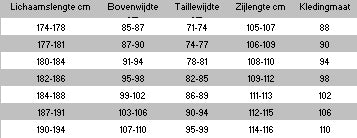 Smoking Jas Reverskraag Uitverkoop - Scattando Webshop